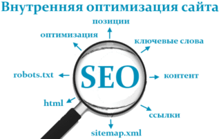 Внутренняя SEO оптимизация